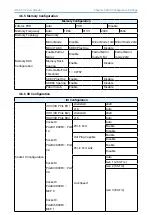 Предварительный просмотр 53 страницы AIC SB101-SP User Manual