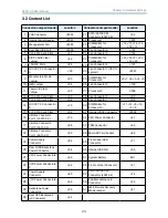 Предварительный просмотр 34 страницы AIC SB101-UR User Manual