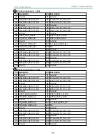 Предварительный просмотр 40 страницы AIC SB101-UR User Manual