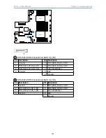 Предварительный просмотр 41 страницы AIC SB101-UR User Manual