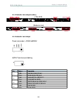 Preview for 48 page of AIC SB101-UR User Manual