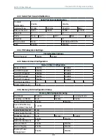 Preview for 54 page of AIC SB101-UR User Manual