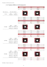 Предварительный просмотр 22 страницы AIC SB102-LB User Manual