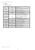 Предварительный просмотр 53 страницы AIC SB102-LB User Manual