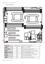 Предварительный просмотр 55 страницы AIC SB102-LB User Manual