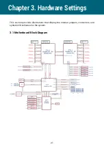 Preview for 31 page of AIC SB102-SP User Manual