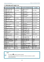 Preview for 32 page of AIC SB102-SP User Manual