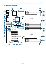 Preview for 33 page of AIC SB102-SP User Manual