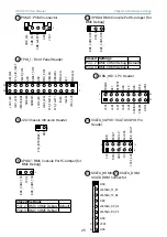 Preview for 35 page of AIC SB102-SP User Manual