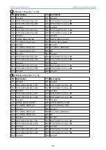 Preview for 39 page of AIC SB102-UR User Manual