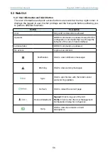 Preview for 66 page of AIC SB102-UR User Manual