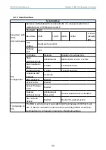 Preview for 69 page of AIC SB102-UR User Manual