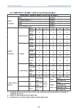 Preview for 70 page of AIC SB102-UR User Manual