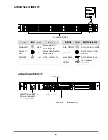 Preview for 9 page of AIC SB110-CT User Manual