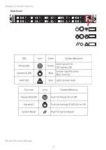 Preview for 12 page of AIC SB122A-PH User Manual