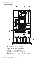 Preview for 14 page of AIC SB122A-PH User Manual