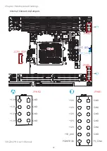 Preview for 45 page of AIC SB122A-PH User Manual