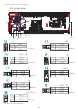 Preview for 48 page of AIC SB122A-PH User Manual