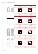 Preview for 23 page of AIC SB151-LB User Manual