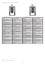 Preview for 53 page of AIC SB151-LB User Manual