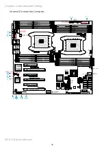 Предварительный просмотр 55 страницы AIC SB151-LB User Manual