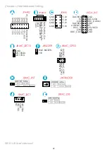 Предварительный просмотр 56 страницы AIC SB151-LB User Manual