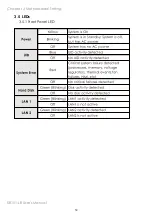 Preview for 57 page of AIC SB151-LB User Manual