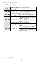 Preview for 58 page of AIC SB151-LB User Manual