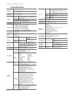 Preview for 9 page of AIC SB201-LB User Manual