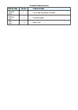 Предварительный просмотр 5 страницы AIC SB201-VG User Manual