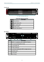 Предварительный просмотр 13 страницы AIC SB201-VG User Manual