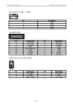 Предварительный просмотр 45 страницы AIC SB201-VG User Manual