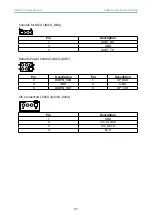 Предварительный просмотр 46 страницы AIC SB201-VG User Manual