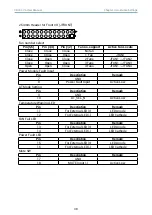 Предварительный просмотр 47 страницы AIC SB201-VG User Manual