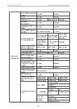 Предварительный просмотр 61 страницы AIC SB201-VG User Manual