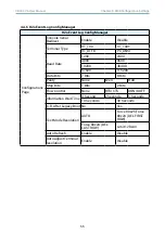 Предварительный просмотр 64 страницы AIC SB201-VG User Manual