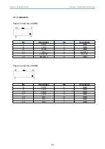 Предварительный просмотр 43 страницы AIC SB202-LE User Manual