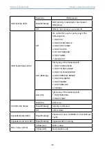 Предварительный просмотр 46 страницы AIC SB202-LE User Manual