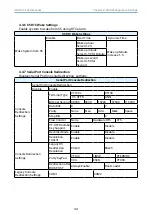 Предварительный просмотр 54 страницы AIC SB202-LE User Manual