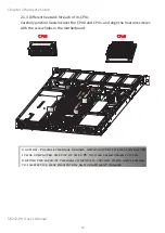 Предварительный просмотр 21 страницы AIC SB212-PH User Manual