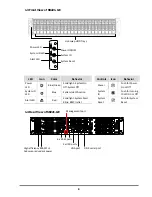 Preview for 9 page of AIC SB221-GE User Manual