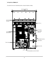 Preview for 10 page of AIC SB221-GE User Manual