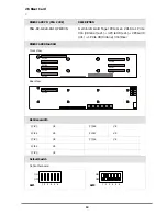 Preview for 20 page of AIC SB221-GE User Manual