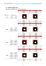 Предварительный просмотр 25 страницы AIC SB302-LB User Manual