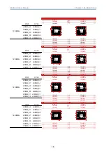 Предварительный просмотр 26 страницы AIC SB302-LB User Manual