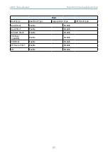 Предварительный просмотр 85 страницы AIC SB302-LB User Manual