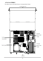 Предварительный просмотр 10 страницы AIC SB303-GE User Manual