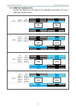 Предварительный просмотр 21 страницы AIC SB401-MN User Manual