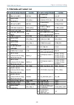 Предварительный просмотр 34 страницы AIC SB401-MN User Manual