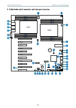 Предварительный просмотр 35 страницы AIC SB401-MN User Manual